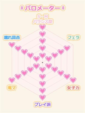 ゆか（22歳） 熊本kawaii(カワイイ)